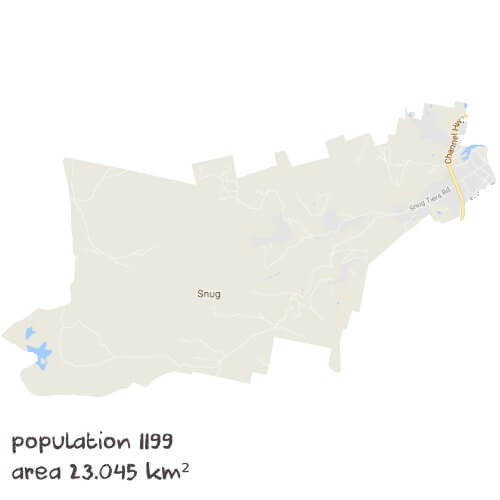 Physics Tutoring Near Me